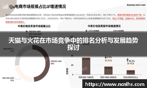 天猫与火花在市场竞争中的排名分析与发展趋势探讨
